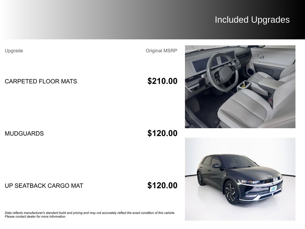 Used Car 2023 Hyundai Ioniq 5  Sel For Sale Under $25,000 In Austin, Texas