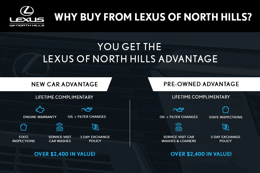 2016 Lexus NX