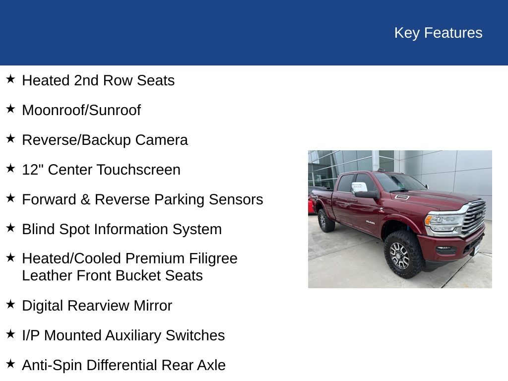 2023 Ram 2500 Limited Longhorn