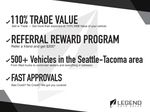 2023 GMC Acadia Denali - Summit White exterior view 4