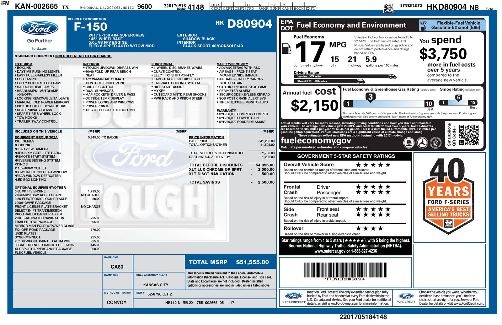 Used Car 2017 Ford F-150  Xlt For Sale Under $25,000 In Austin, Texas