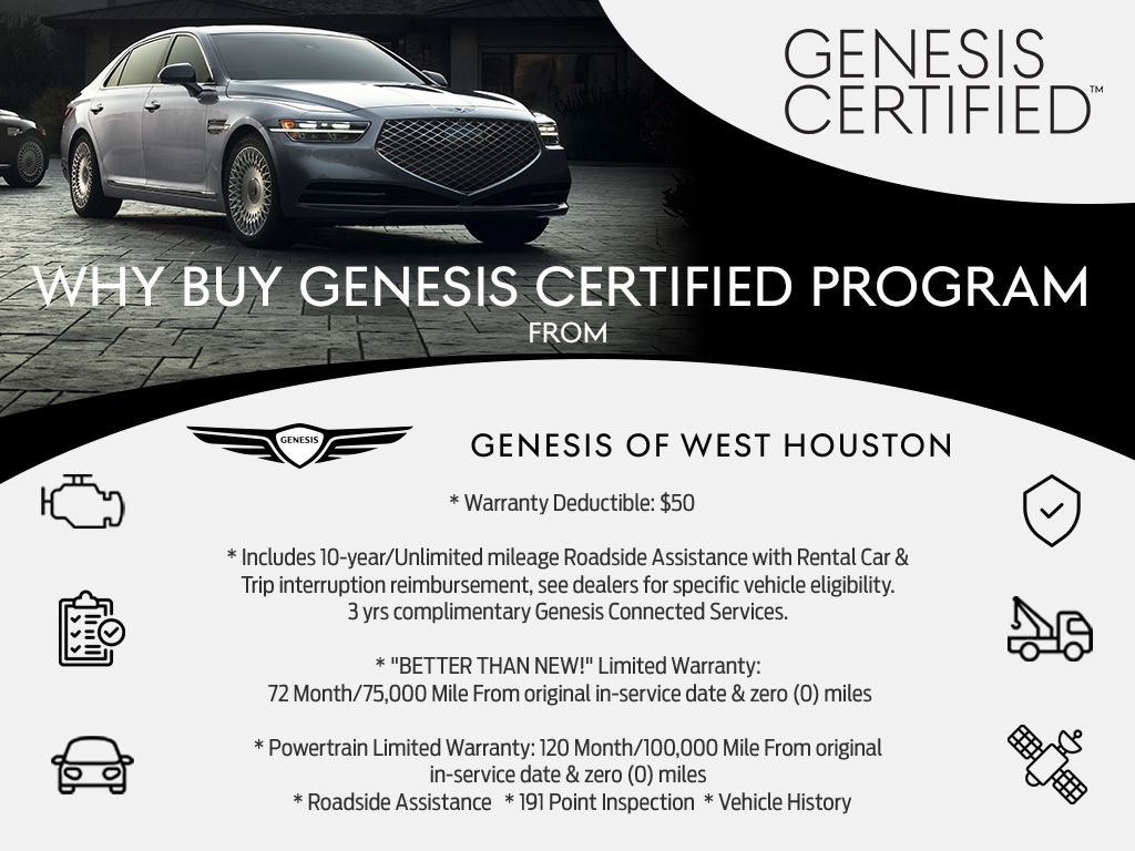 G80 2.5T AWD
