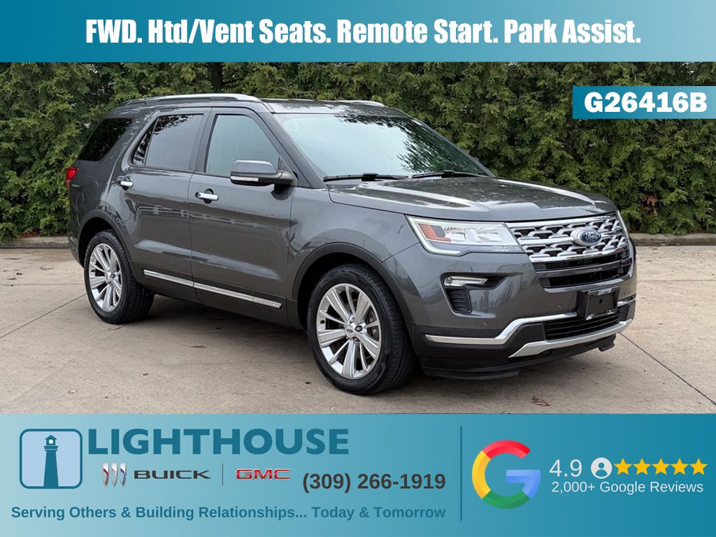 Gray 2019 Ford Explorer Limited SUV / Crossover Front-Wheel Drive 6-Speed Automatic