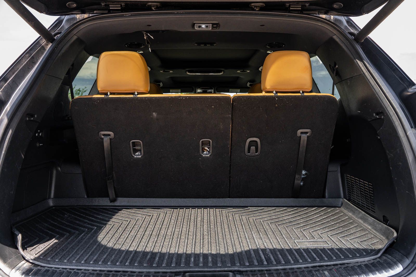 Used 2020 Kia Telluride SUV