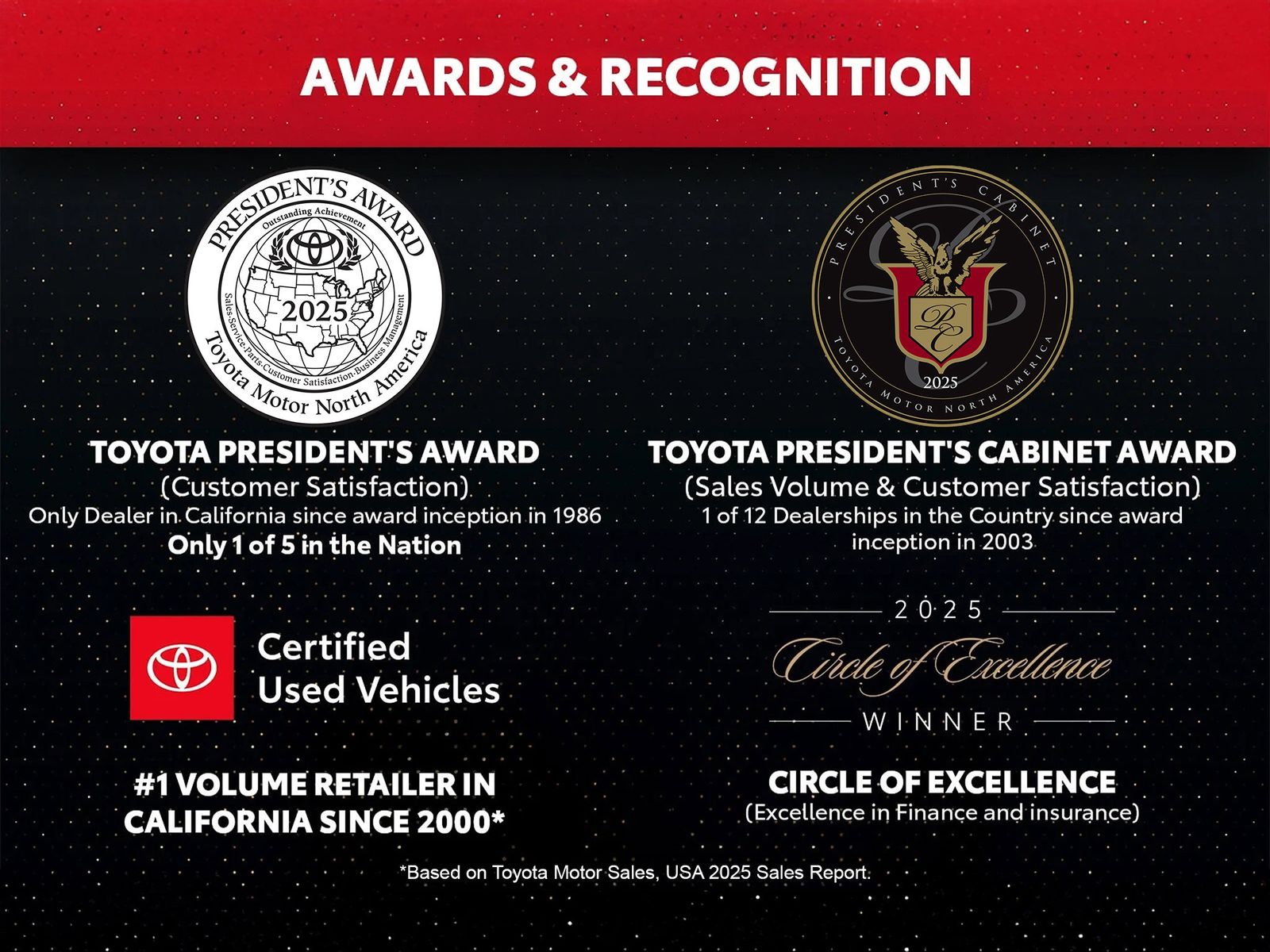 used 2023 Toyota Tacoma car, priced at $37,988