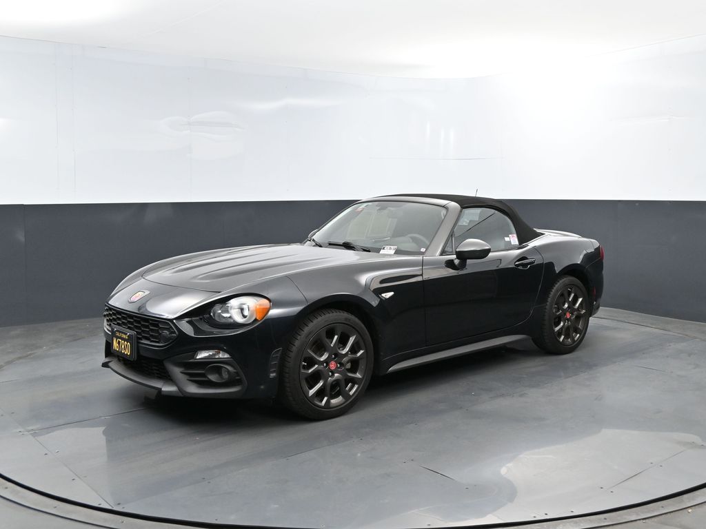 Forte Black Metallic 2018 FIAT 124 Spider Convertible Rear-Wheel Drive 6-Speed Manual