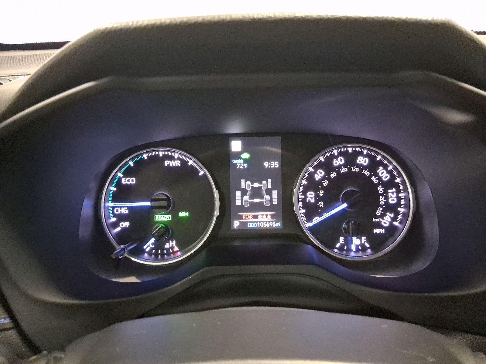 Used Car 2022 Toyota Rav4 Hybrid  Se For Sale Under $30,000 In Austin, Texas