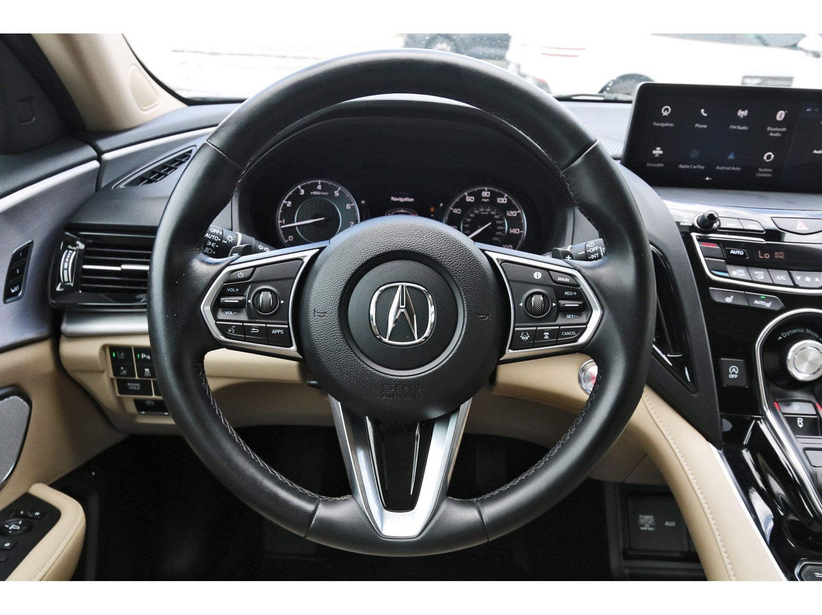 RDX Technology Package