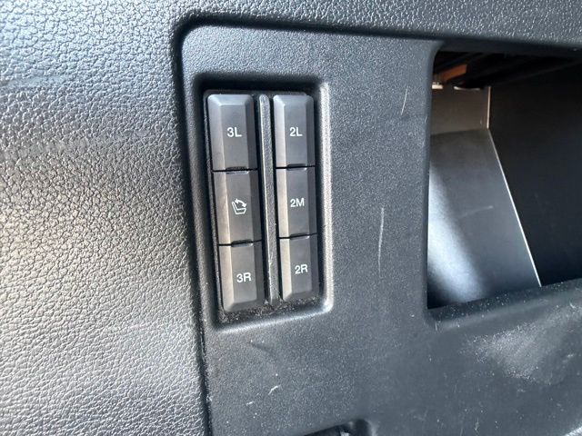 Used 2020 Ford Expedition SUV
