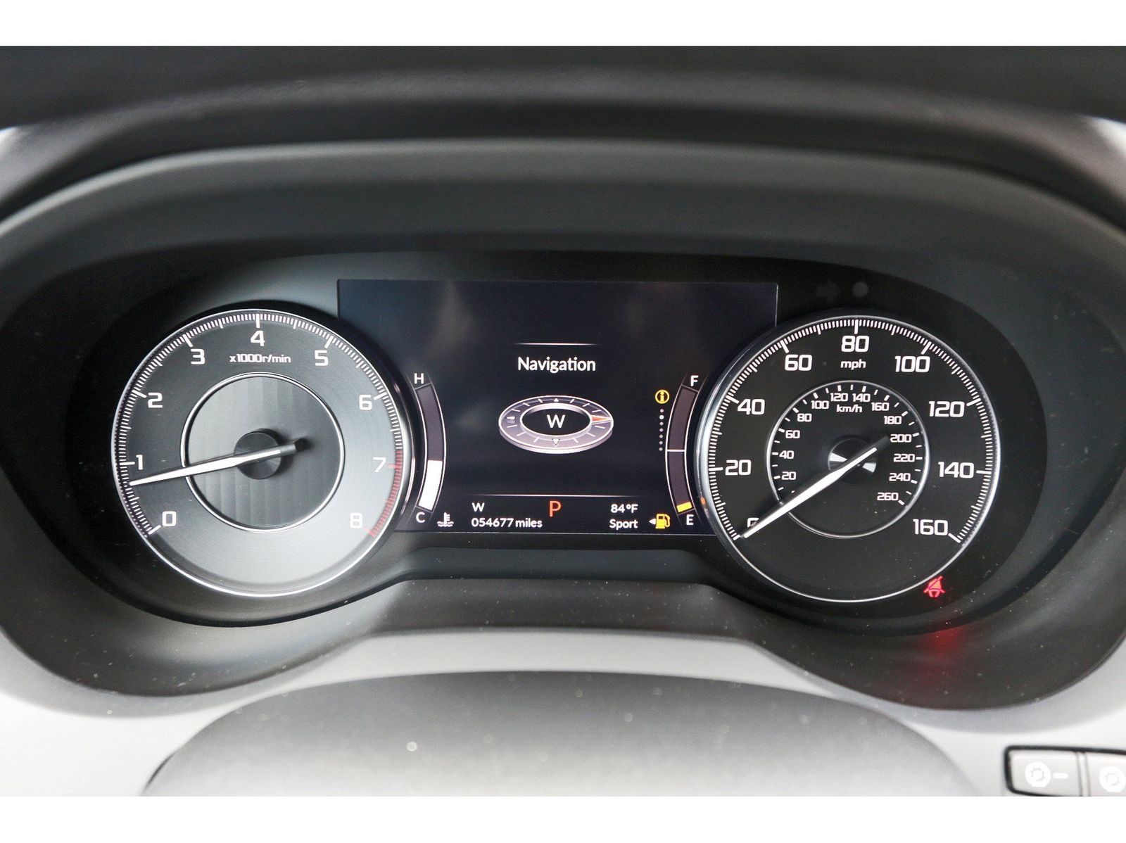 RDX Technology Package