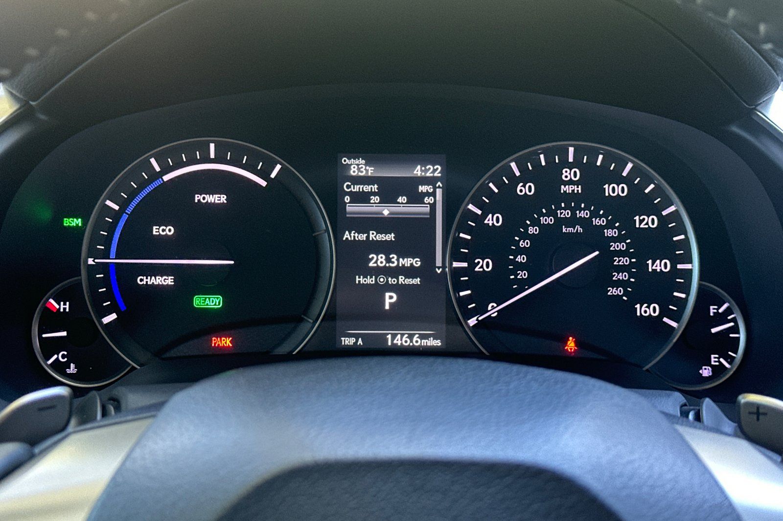 Used 2020 Lexus RX SUV