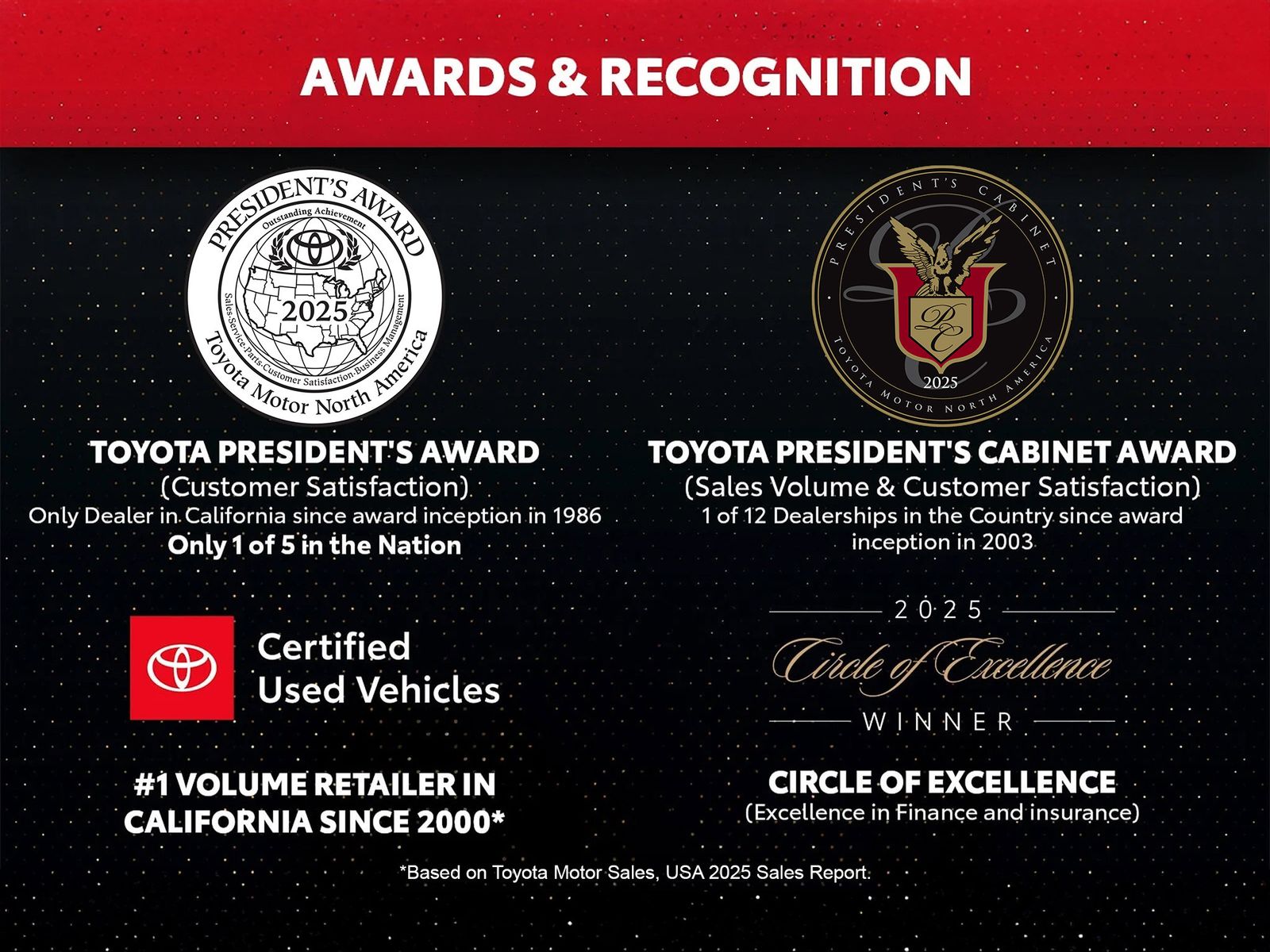 used 2024 Toyota Tacoma car, priced at $38,988