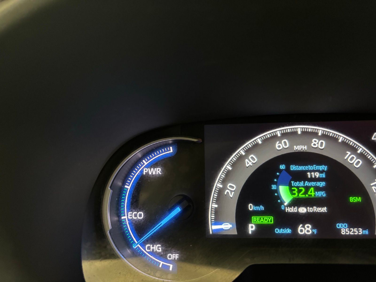 Used Car 2020 Toyota Rav4 Hybrid  Limited For Sale Under $25,000 In Austin, Texas