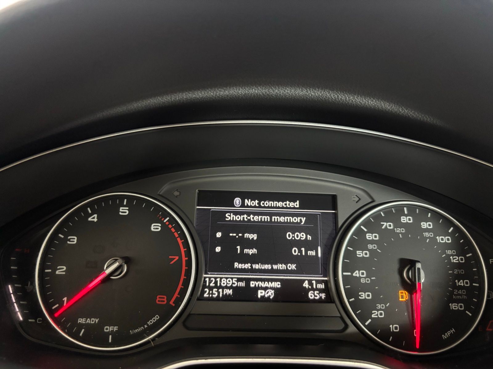 Used Car 2017 Audi A4  2.0t Premium For Sale Under $12,000 In Austin, Texas