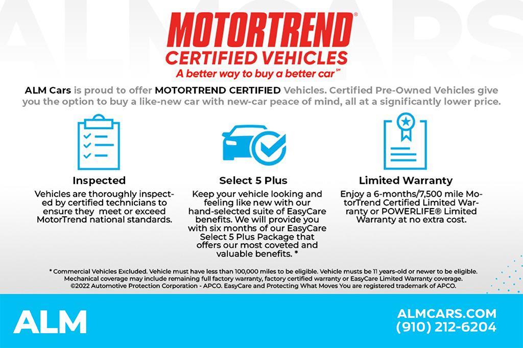 Used 2020 Hyundai Tucson SE with VIN KM8J23A41LU117063 for sale in Lumberton, NC