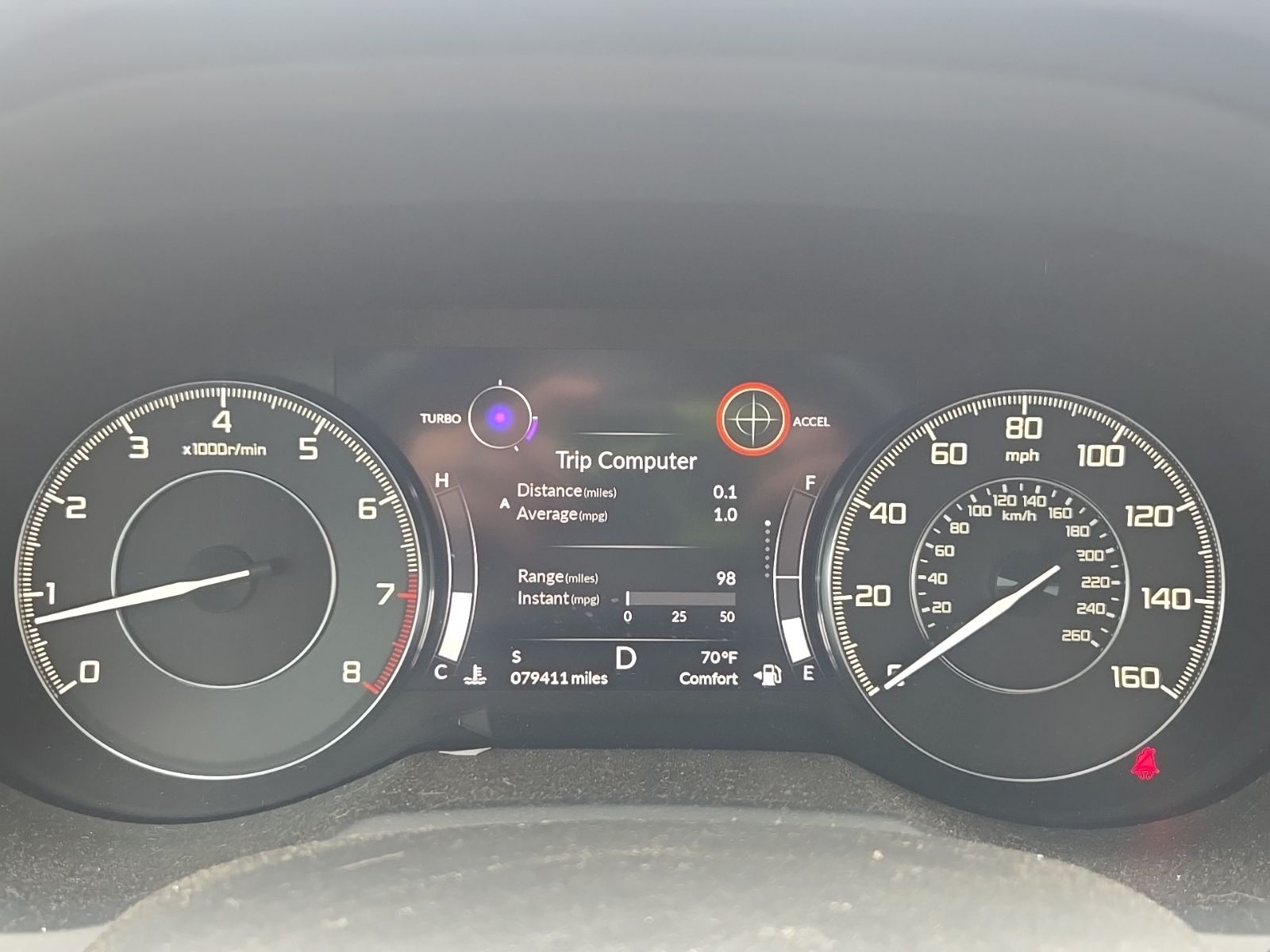 Used 2020  Acura Technology Package image 6