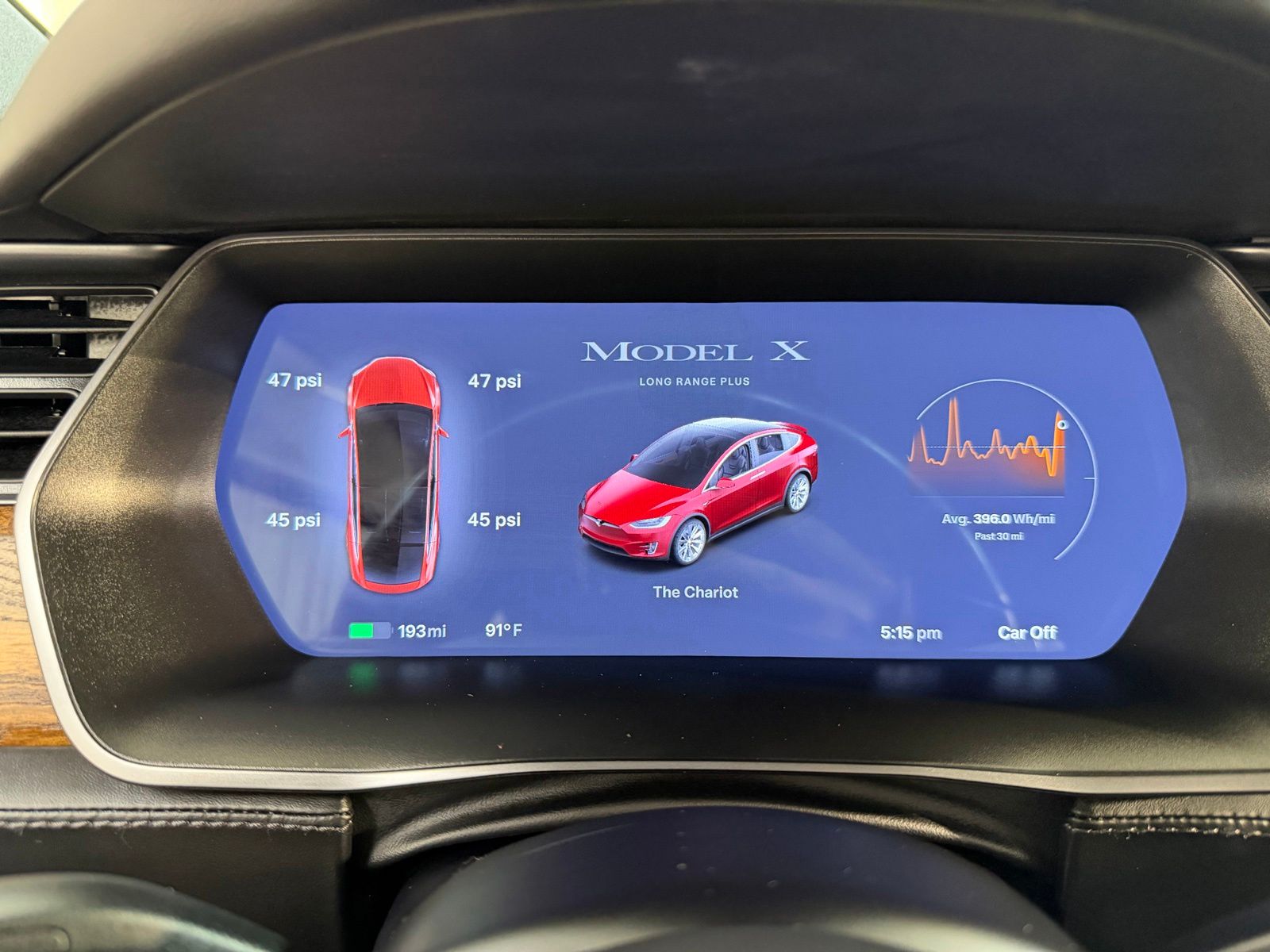 Used 2021  Tesla Long Range image 6