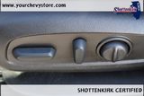 Used 2022 Chevrolet Blazer SUV