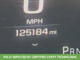 Used 2019 Chevrolet Suburban SUV