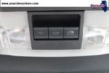 Used 2014 Ford F-150 Truck