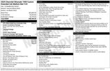 Used 2025 Chevrolet Silverado 1500 Truck