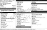 Used 2025 Ram ProMaster 2500 Van