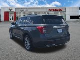 Used 2023 Ford Explorer SUV