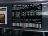 Used 2021 Mercedes-benz GLE SUV
