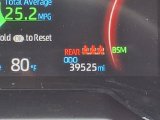 Used 2023 Toyota RAV4 SUV