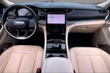 Used 2021 Jeep Grand Cherokee L SUV
