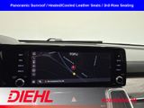 Used 2021 Kia Sorento SUV