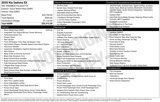 Used 2020 Kia Sedona Van