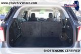 Used 2023 Ford Explorer SUV