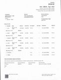 Used 2023 Jeep Renegade SUV