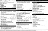 Used 2023 Jeep Cherokee SUV