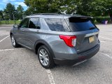 Used 2023 Ford Explorer SUV