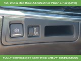 Used 2020 Cadillac XT6 SUV