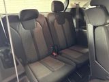 Used 2021 Kia Sorento SUV