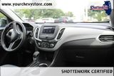 Used 2024 Chevrolet Equinox SUV