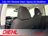 Used 2022 Chevrolet Colorado Truck