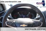 Used 2024 Chevrolet Equinox SUV