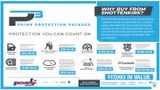 Used 2023 Chevrolet Tahoe SUV