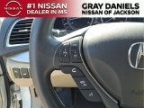 Used 2017 Acura RDX SUV