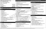 Used 2025 Chevrolet Tahoe SUV
