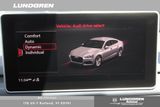 Used 2019 Audi S5 Sportback Hatchback