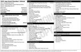 Used 2023 Jeep Grand Cherokee L SUV