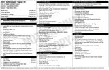 Used 2024 Volkswagen Tiguan SUV