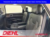 Used 2021 Kia Sorento SUV