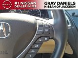 Used 2017 Acura RDX SUV