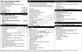 Used 2021 Jeep Compass SUV